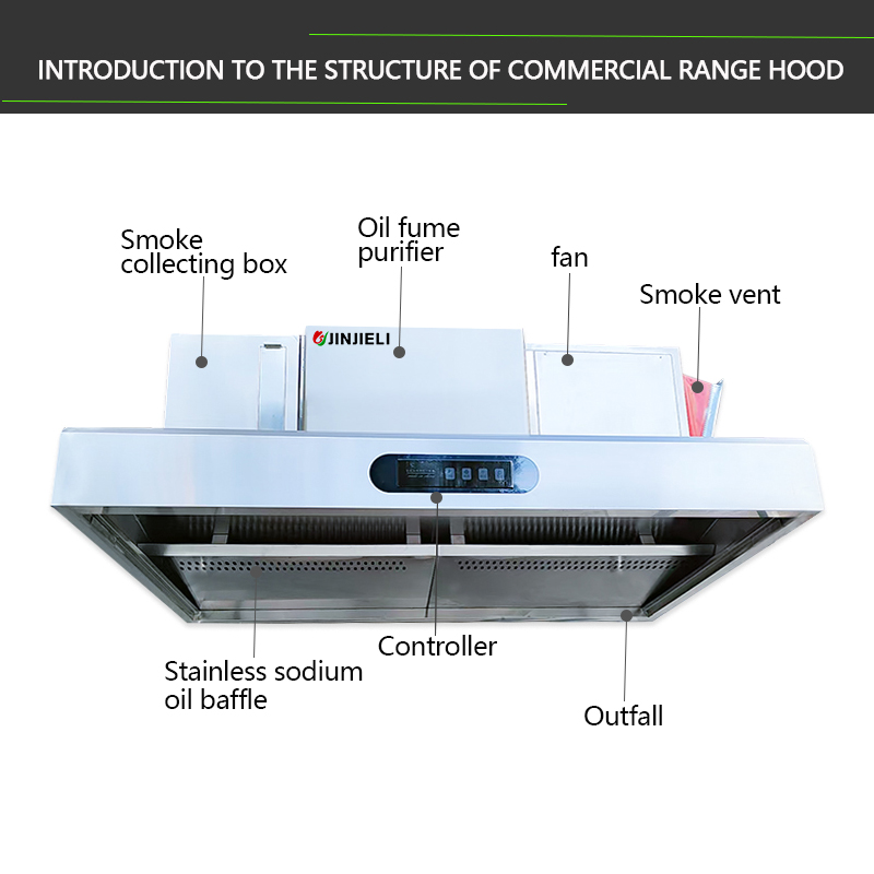 Commercial Stainless Steel Ele - Commercial Kitchen Exhaust Cleaning 评论和价格