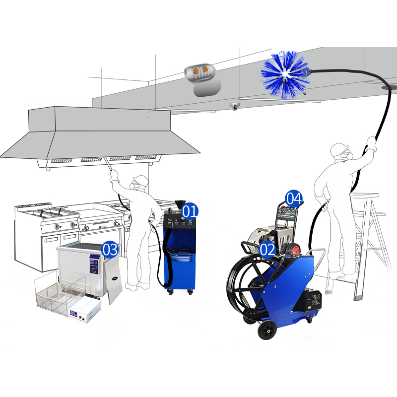 Commercial Restaurant exhaust  - Commercial Kitchen Exhaust Cleaning 评论和价格