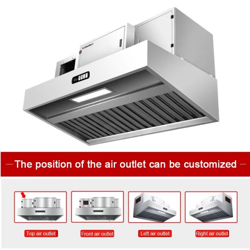 Commercial Customizable Stainl - Commercial Kitchen Exhaust Cleaning 评论和价格