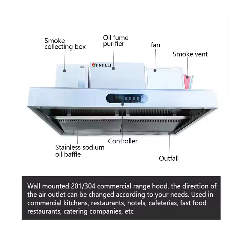 Easy to Clean Commercial Stain - Commercial Kitchen Exhaust Cleaning 评论和价格