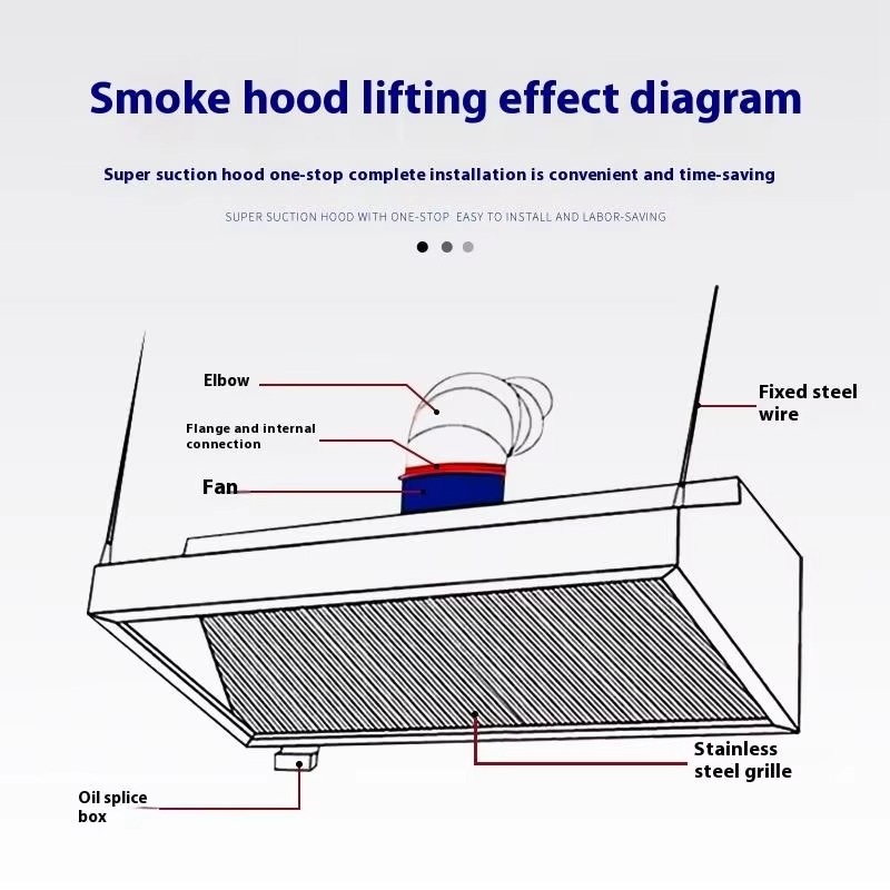 Kitchen Cooker Slim Line Exhau - Commercial Kitchen Exhaust Cleaning 评论和价格